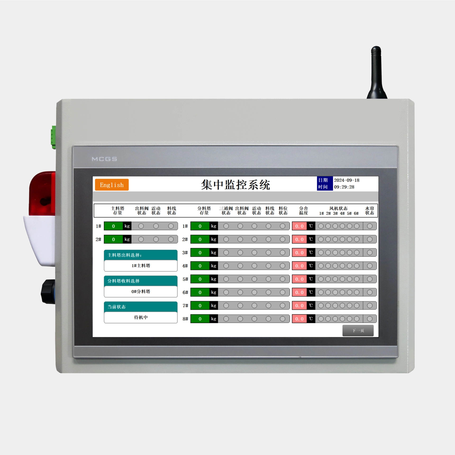 Weighing Instruments - PLC